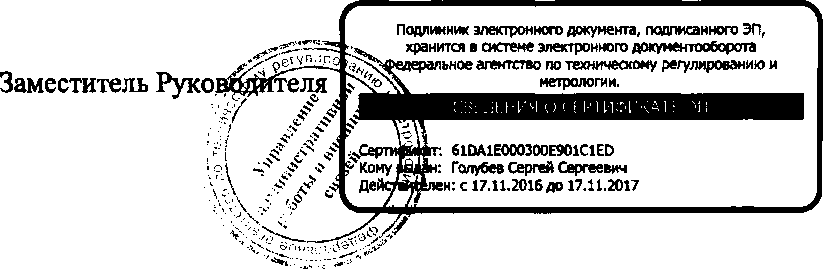 Приказ Росстандарта №1818 от 30.11.2016, https://oei-analitika.ru