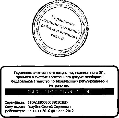 Приказ Росстандарта №1862 от 05.12.2016, https://oei-analitika.ru