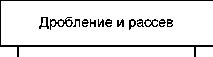 Приказ Росстандарта №1881 от 15.12.2016, https://oei-analitika.ru