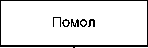 Приказ Росстандарта №1881 от 15.12.2016, https://oei-analitika.ru