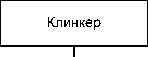 Приказ Росстандарта №1881 от 15.12.2016, https://oei-analitika.ru