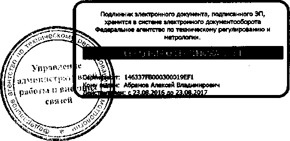 Приказ Росстандарта №1883 от 15.12.2016, https://oei-analitika.ru