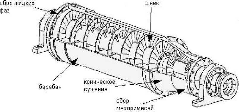 Приказ Росстандарта №1887 от 15.12.2016, https://oei-analitika.ru