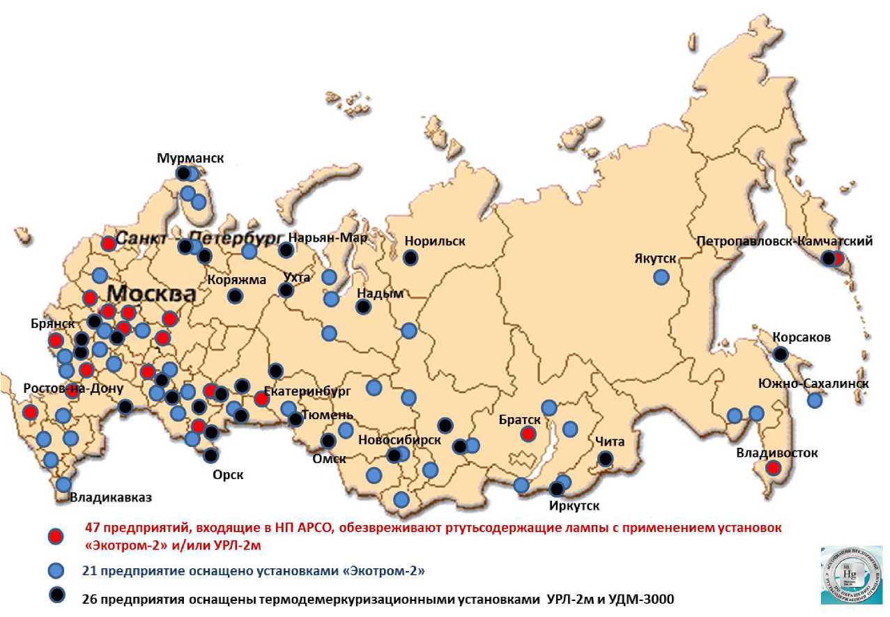 Приказ Росстандарта №1887 от 15.12.2016, https://oei-analitika.ru