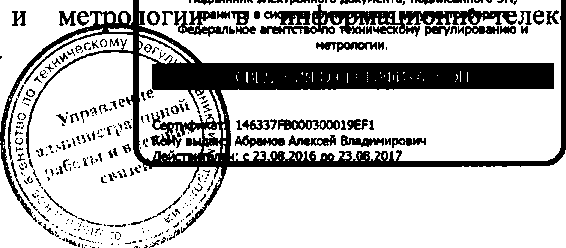 Приказ Росстандарта №1887 от 15.12.2016, https://oei-analitika.ru
