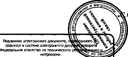 Приказ Росстандарта №1936 от 21.12.2016, https://oei-analitika.ru