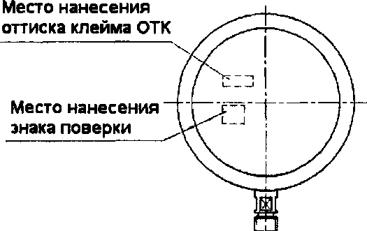 Приказ Росстандарта №1948 от 26.12.2016, https://oei-analitika.ru