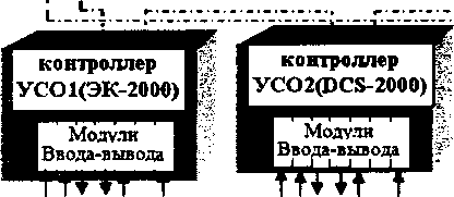 Приказ Росстандарта №1956 от 26.12.2016, https://oei-analitika.ru