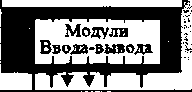 Приказ Росстандарта №1956 от 26.12.2016, https://oei-analitika.ru