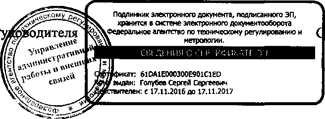 Приказ Росстандарта №1981 от 26.12.2016, https://oei-analitika.ru