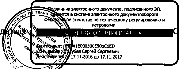Приказ Росстандарта №1978 от 26.12.2016, https://oei-analitika.ru