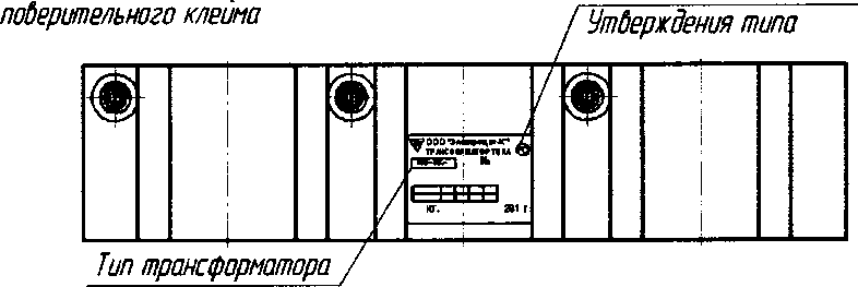 Приказ Росстандарта №1976 от 26.12.2016, https://oei-analitika.ru