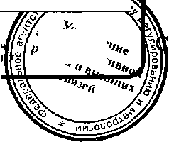 Приказ Росстандарта №1995 от 26.12.2016, https://oei-analitika.ru