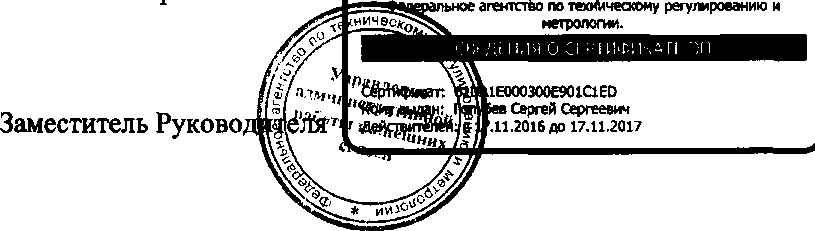 Приказ Росстандарта №1998 от 26.12.2016, https://oei-analitika.ru 