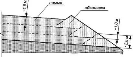 Приказ Росстандарта №1885 от 15.12.2016, https://oei-analitika.ru