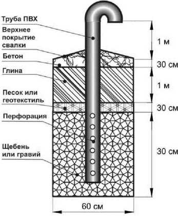 Приказ Росстандарта №1885 от 15.12.2016, https://oei-analitika.ru