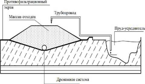 Приказ Росстандарта №1885 от 15.12.2016, https://oei-analitika.ru