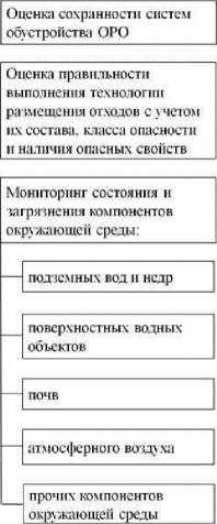 Приказ Росстандарта №1885 от 15.12.2016, https://oei-analitika.ru