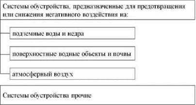 Приказ Росстандарта №1885 от 15.12.2016, https://oei-analitika.ru