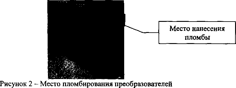Приказ Росстандарта №2053 от 30.12.2016, https://oei-analitika.ru