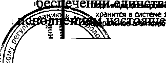 Приказ Росстандарта №42 от 10.01.2017, https://oei-analitika.ru