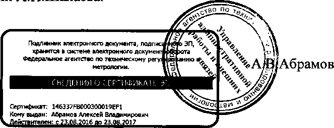 Приказ Росстандарта №1933 от 21.12.2016, https://oei-analitika.ru 