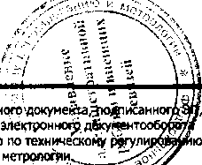 Приказ Росстандарта №222 от 06.02.2017, https://oei-analitika.ru