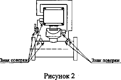 Приказ Росстандарта №287 от 17.02.2017, https://oei-analitika.ru