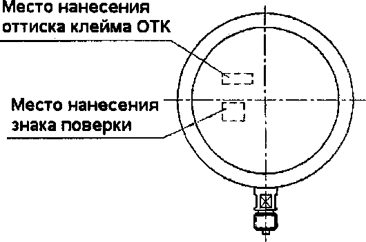 Приказ Росстандарта №325 от 17.02.2017, https://oei-analitika.ru 