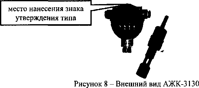 Приказ Росстандарта №472 от 09.03.2017, https://oei-analitika.ru