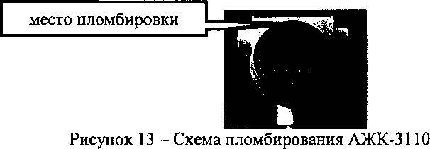 Приказ Росстандарта №472 от 09.03.2017, https://oei-analitika.ru