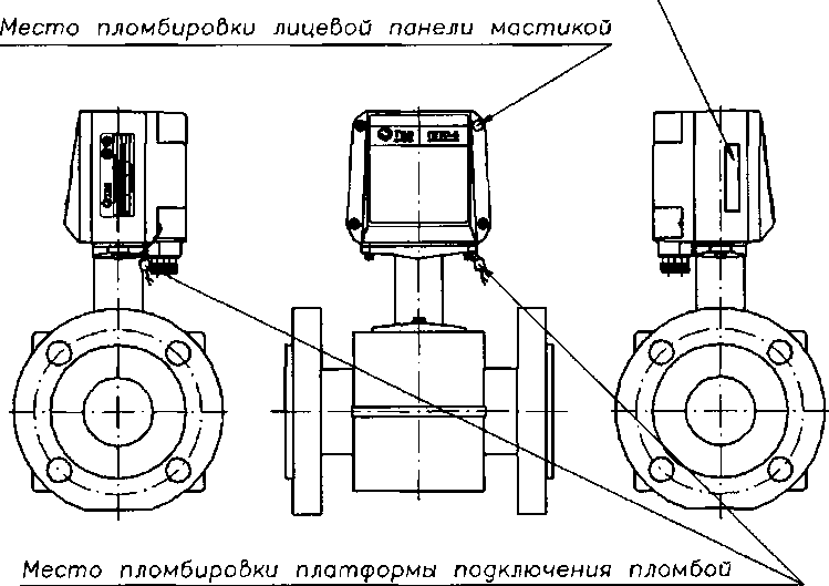 Приказ Росстандарта №481 от 09.03.2017, https://oei-analitika.ru