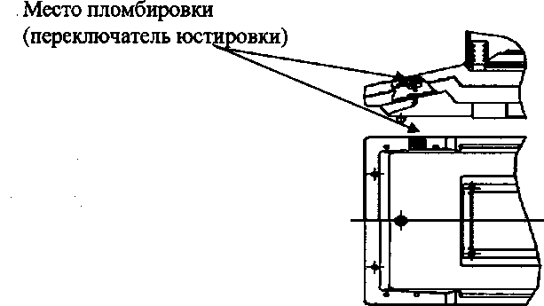 Приказ Росстандарта №611 от 22.03.2017, https://oei-analitika.ru