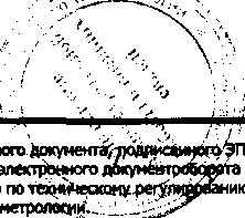 Приказ Росстандарта №621 от 23.03.2017, https://oei-analitika.ru 