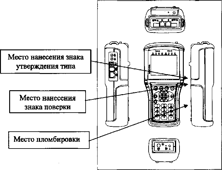 Приказ Росстандарта №631 от 24.03.2017, https://oei-analitika.ru
