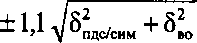 Приказ Росстандарта №831 от 20.04.2017, https://oei-analitika.ru
