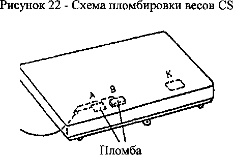 Приказ Росстандарта №922 от 04.05.2017, https://oei-analitika.ru