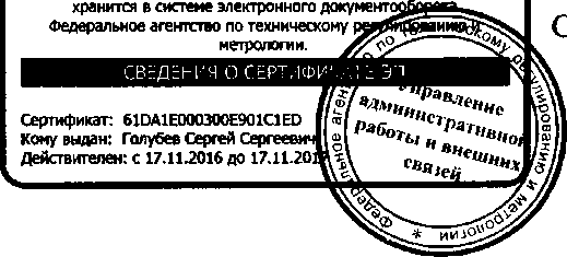 Приказ Росстандарта №1055 от 24.05.2017, https://oei-analitika.ru