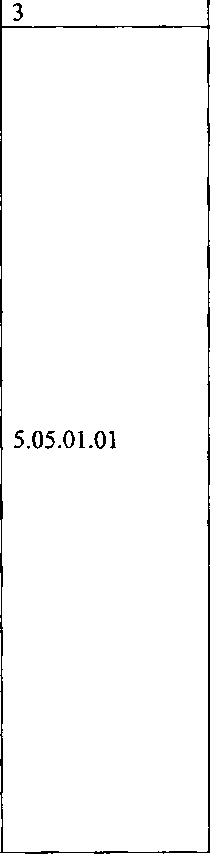 Приказ Росстандарта №1345 от 19.06.2017, https://oei-analitika.ru