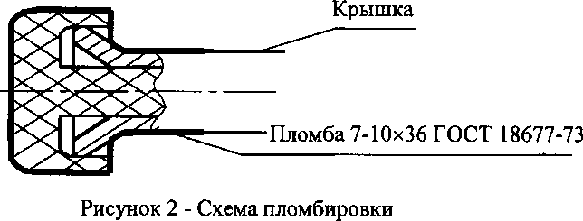 Приказ Росстандарта №1367 от 19.06.2017, https://oei-analitika.ru