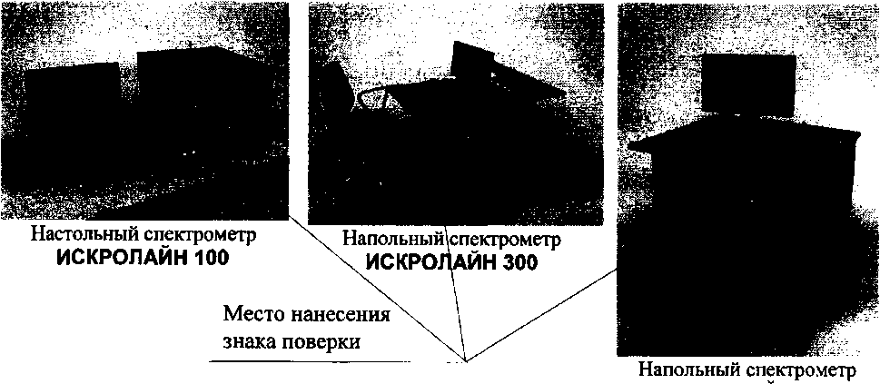 Приказ Росстандарта №1407 от 23.06.2017, https://oei-analitika.ru