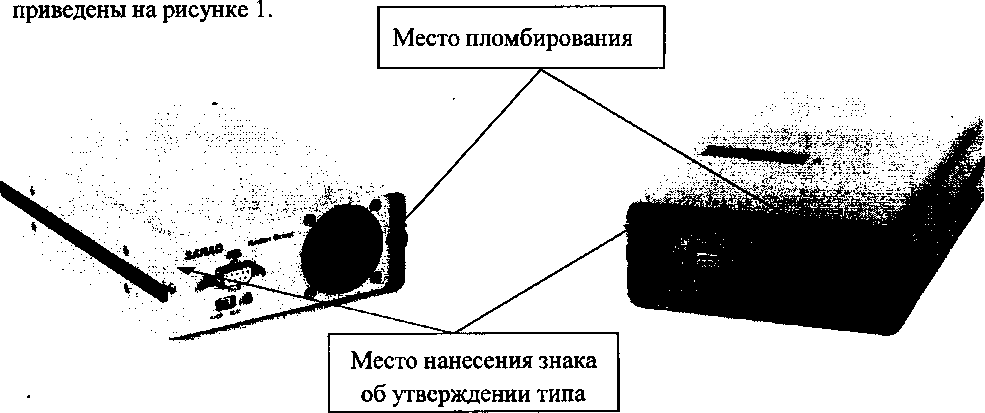 Приказ Росстандарта №1415 от 23.06.2017, https://oei-analitika.ru