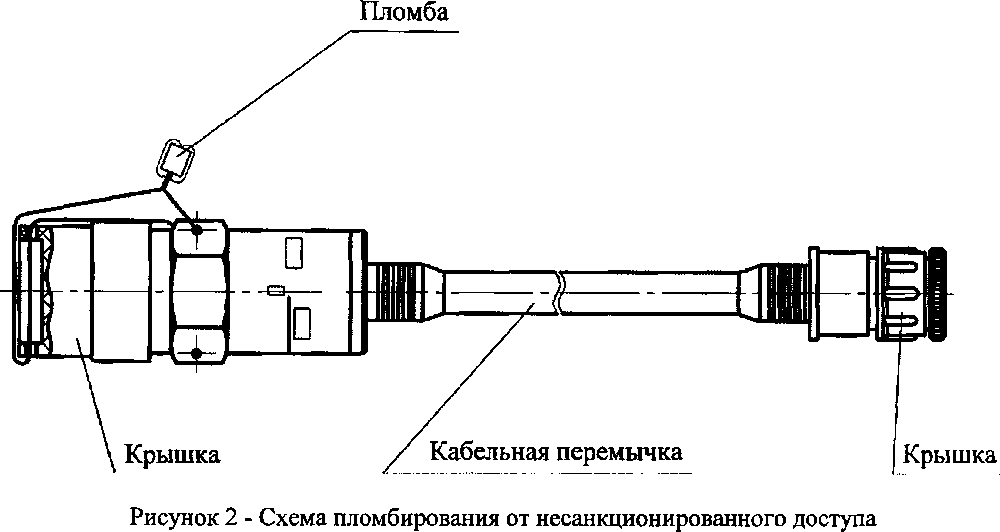 Приказ Росстандарта №1418 от 23.06.2017, https://oei-analitika.ru