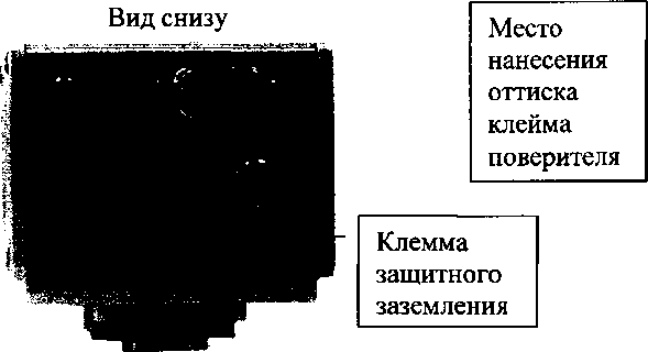 Приказ Росстандарта №1574 от 19.07.2017, https://oei-analitika.ru