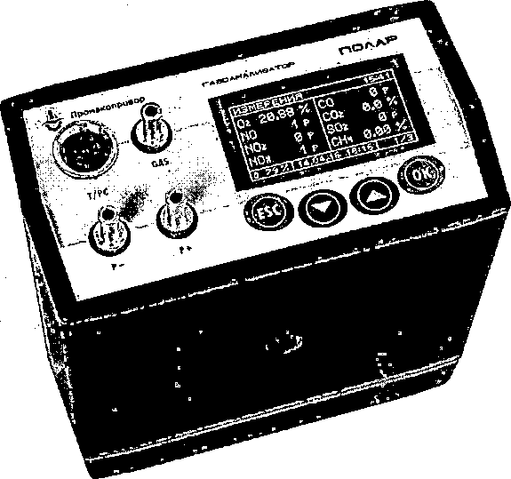 Приказ Росстандарта №1684 от 03.08.2017, https://oei-analitika.ru