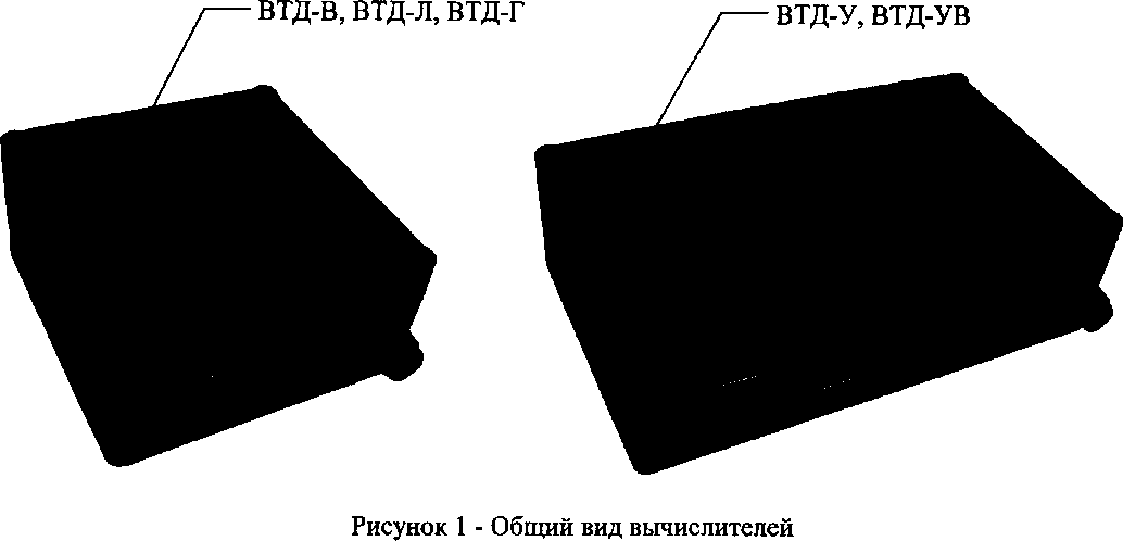 Приказ Росстандарта №1990 от 22.09.2017, https://oei-analitika.ru