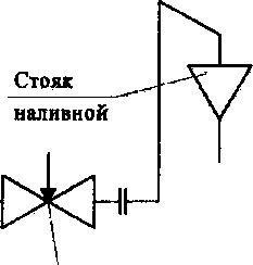 Приказ Росстандарта №1991 от 22.09.2017, https://oei-analitika.ru