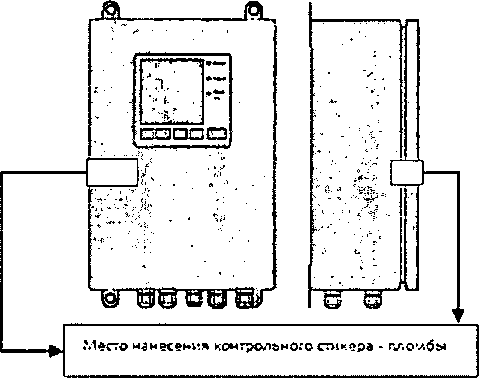 Приказ Росстандарта №2242 от 24.10.2017, https://oei-analitika.ru