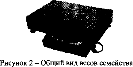 Приказ Росстандарта №2271 от 30.10.2017, https://oei-analitika.ru