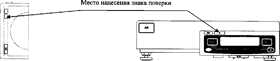 Приказ Росстандарта №2271 от 30.10.2017, https://oei-analitika.ru